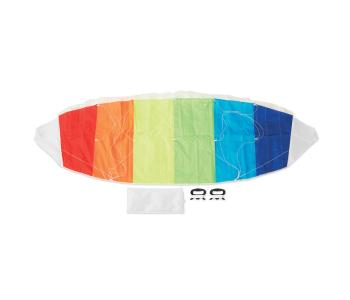 ARC