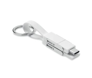 KEY C