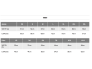 Clasica_sizes.png