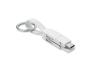 KEY C